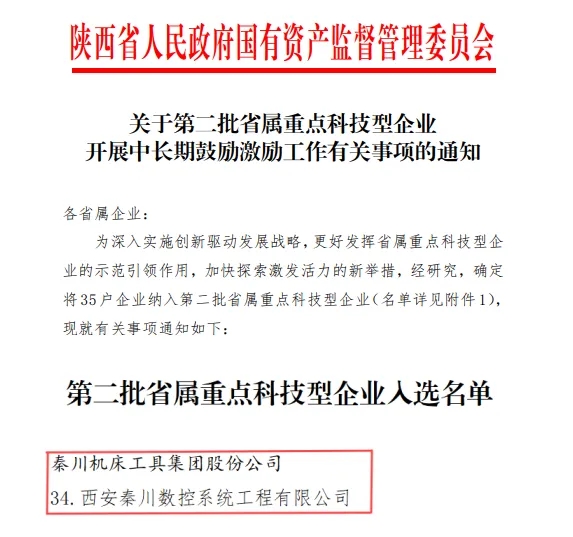 【集團(tuán)資訊】省屬重點(diǎn)科技型企業(yè)！“揭榜掛帥”項(xiàng)目通過(guò)驗(yàn)收！